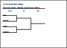 2015 autumn allcourt challenge draw junior events